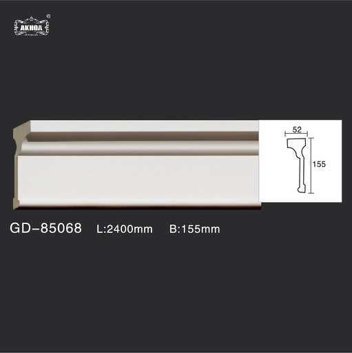 [GD-85068] GD-85068