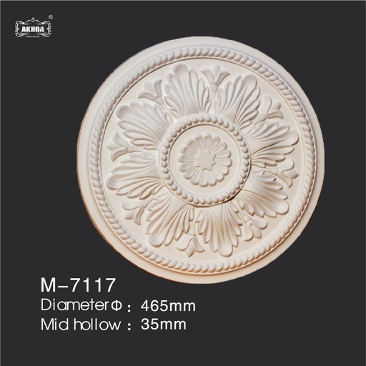 [M-7117] M-7117