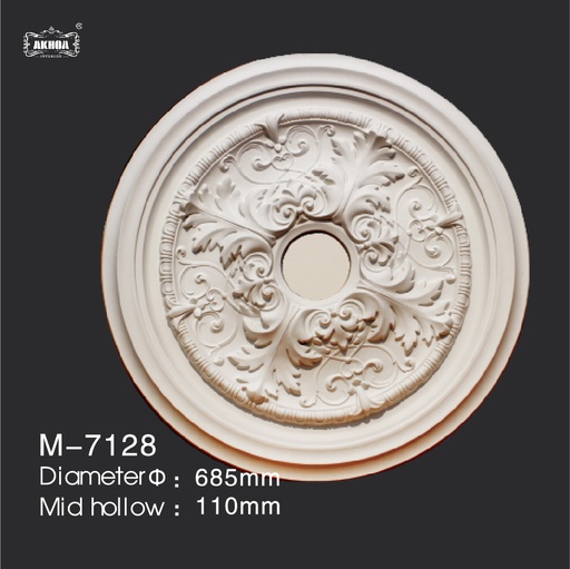 [M-7128] M-7128