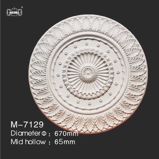 [M-7129] M-7129