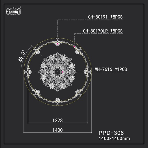 [GH-80191] GH-80191