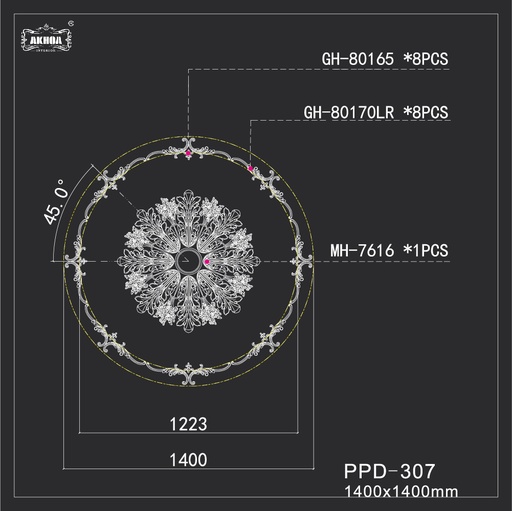 [PPD-307] PPD-307