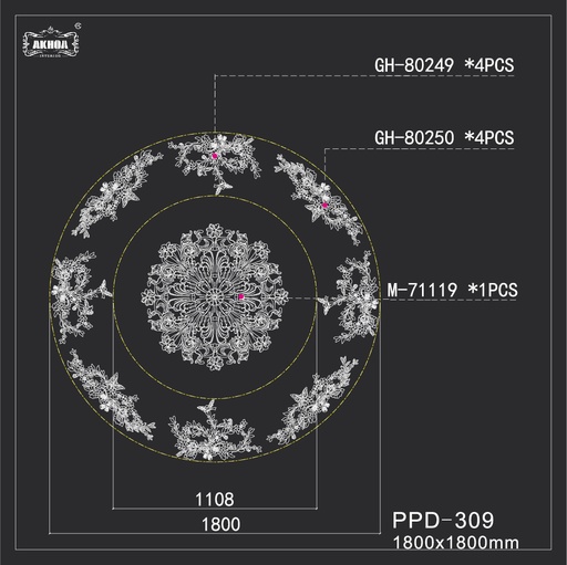 [PPD-309] PPD-309