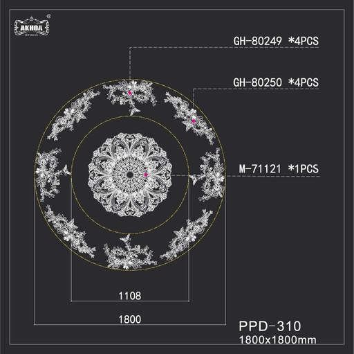 [PPD-310] PPD-310