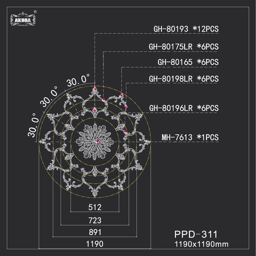 [PPD-311] PPD-311