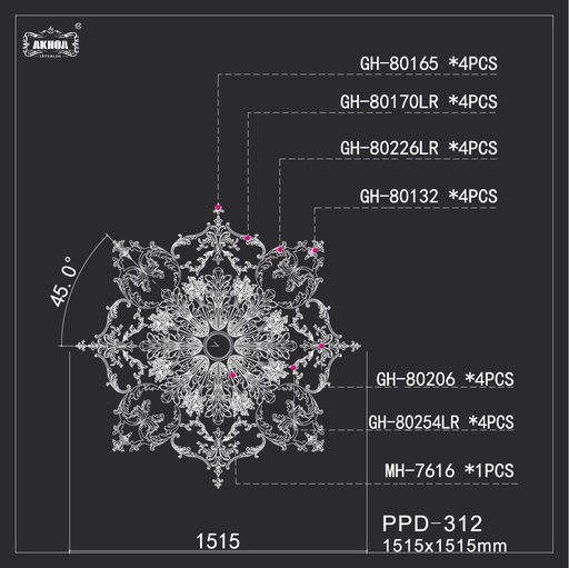 [PPD-312] PPD-312