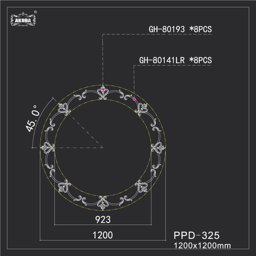 [PPD-325] PPD-325