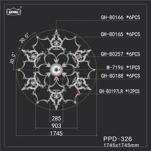 [PPD-326] PPD-326