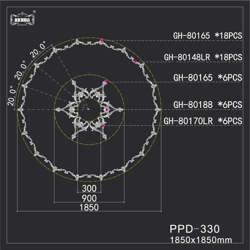 [PPD-330] PPD-330